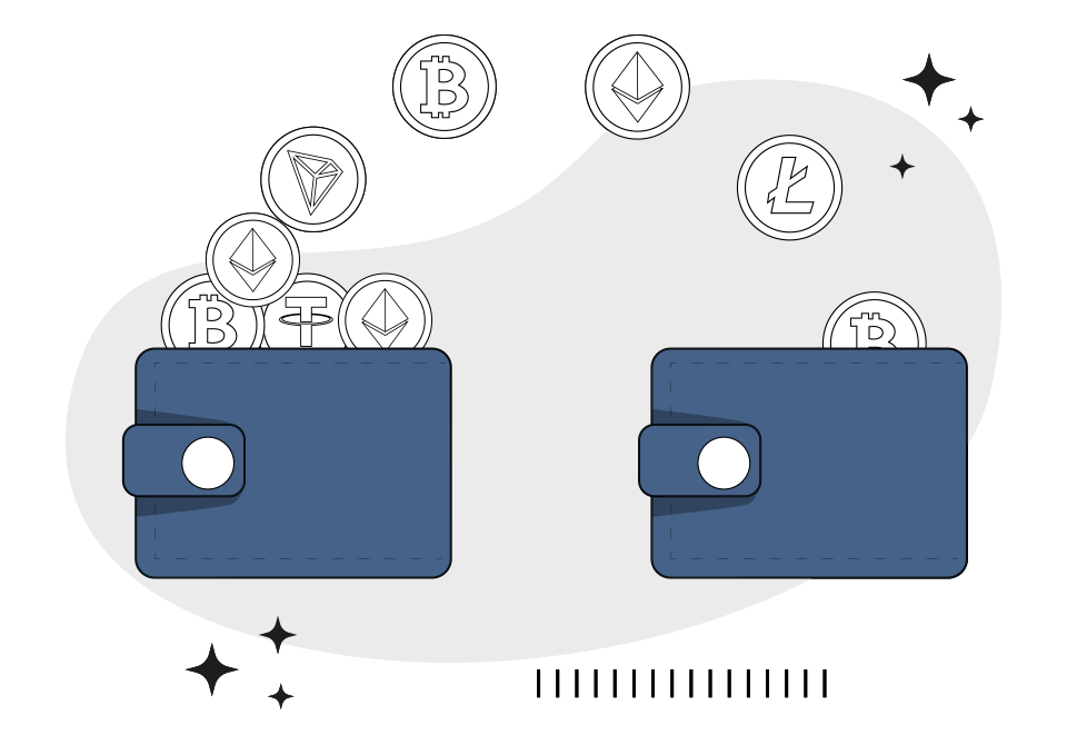 layout styles